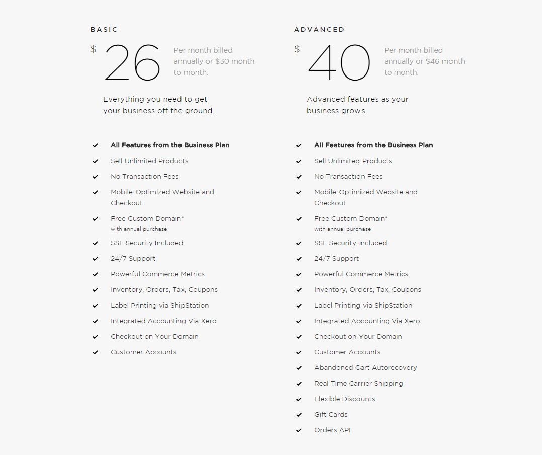 Squarespace Pricing Packages - Ecommerce Comparison