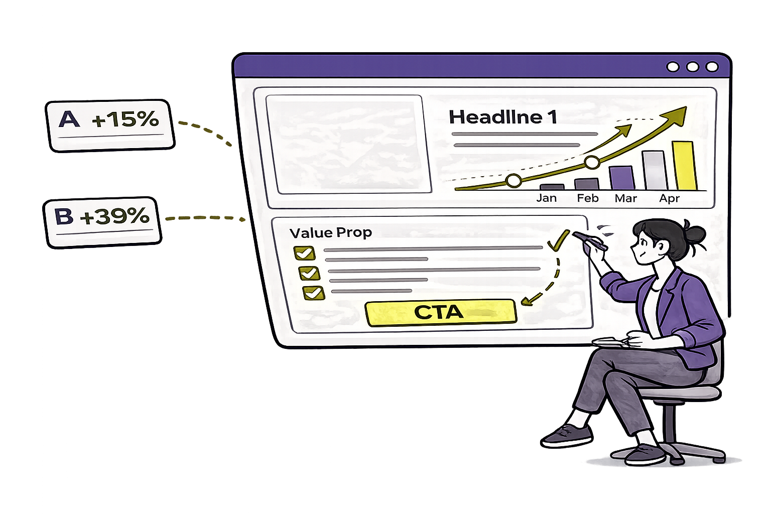 Landing Page & Conversion Optimization | Project