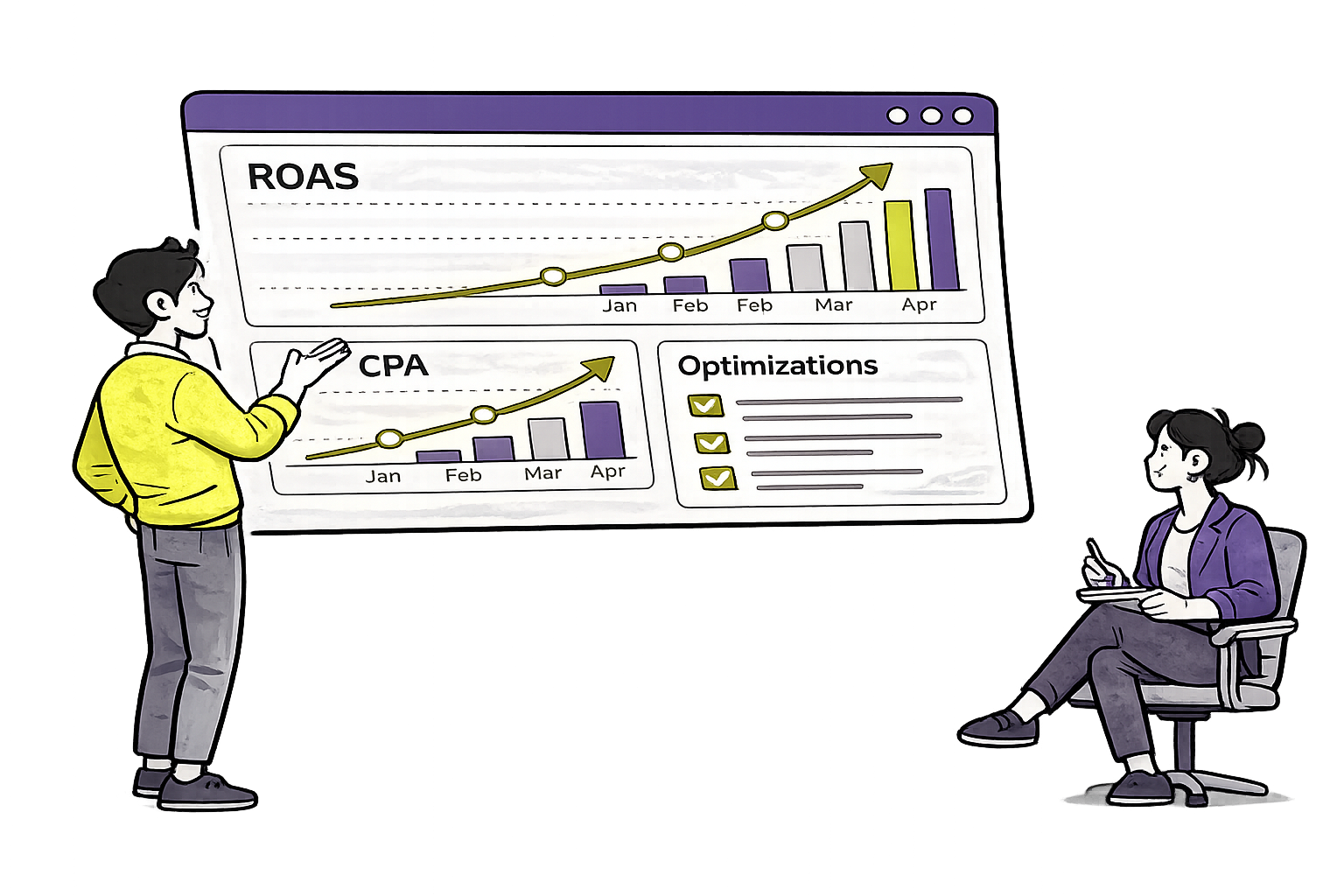 Ongoing Optimization & Monthly Reporting | Project